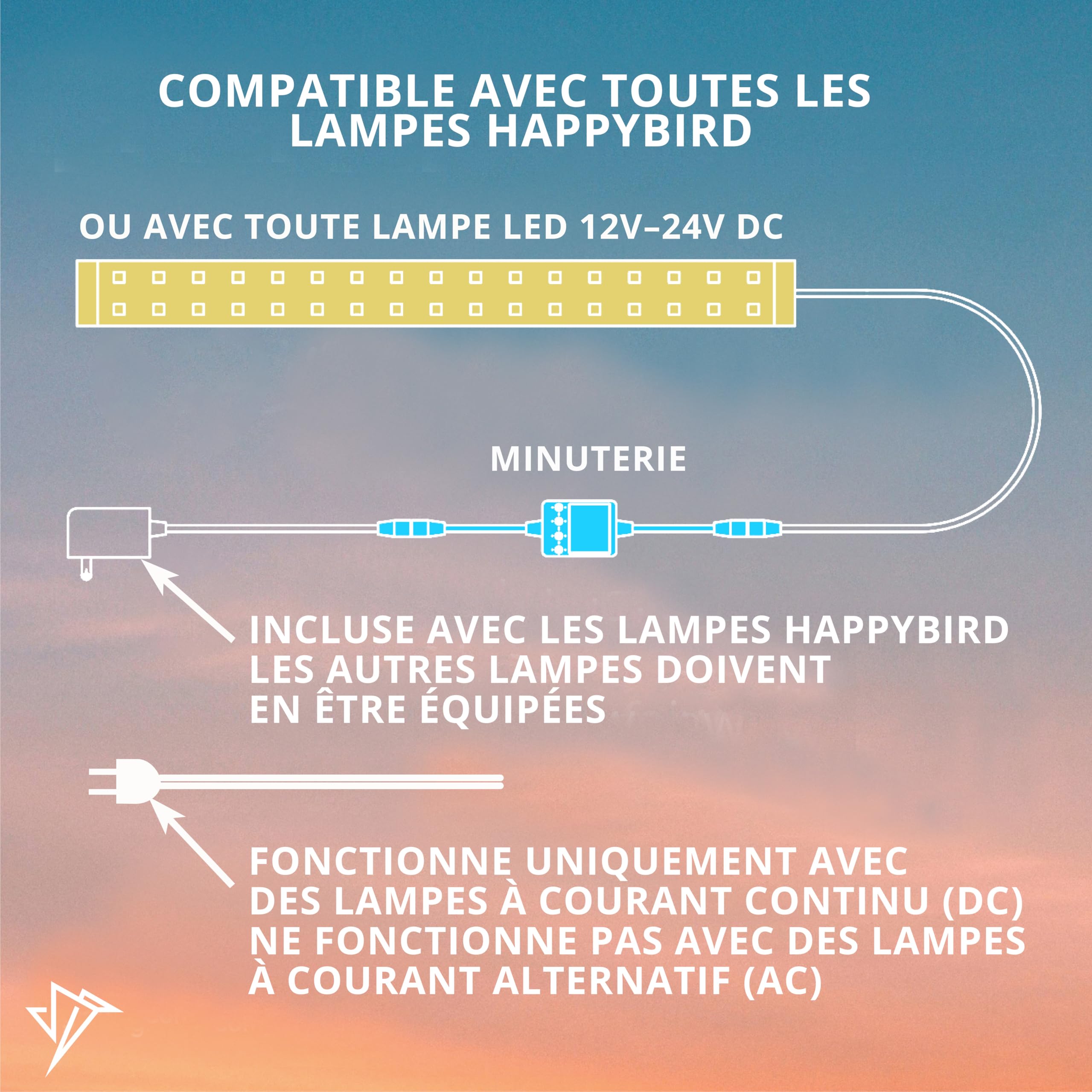 HappyBird Minuteur numérique | Minuteur programmable, fonction gradation progressive | Spécialement conçu pour les lampes à oiseaux | Régulation de la lumière particulièrement douce | Simule le lever
