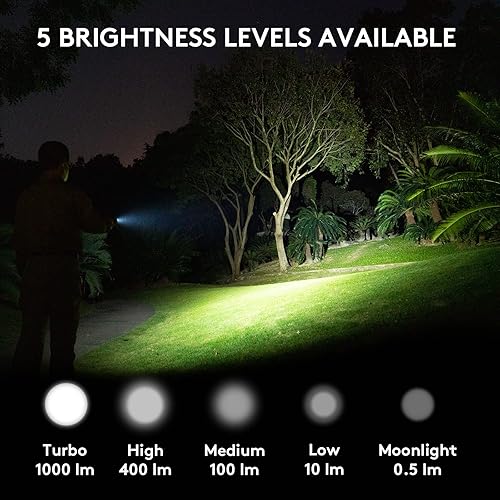 Miniatura 2 de RovyVon Aurora A24 G2 Linterna EDC de bolsillo de titanio, potente linterna de mano de 1000 lúmenes, linterna recargable USB-C de 850 mAh con clip