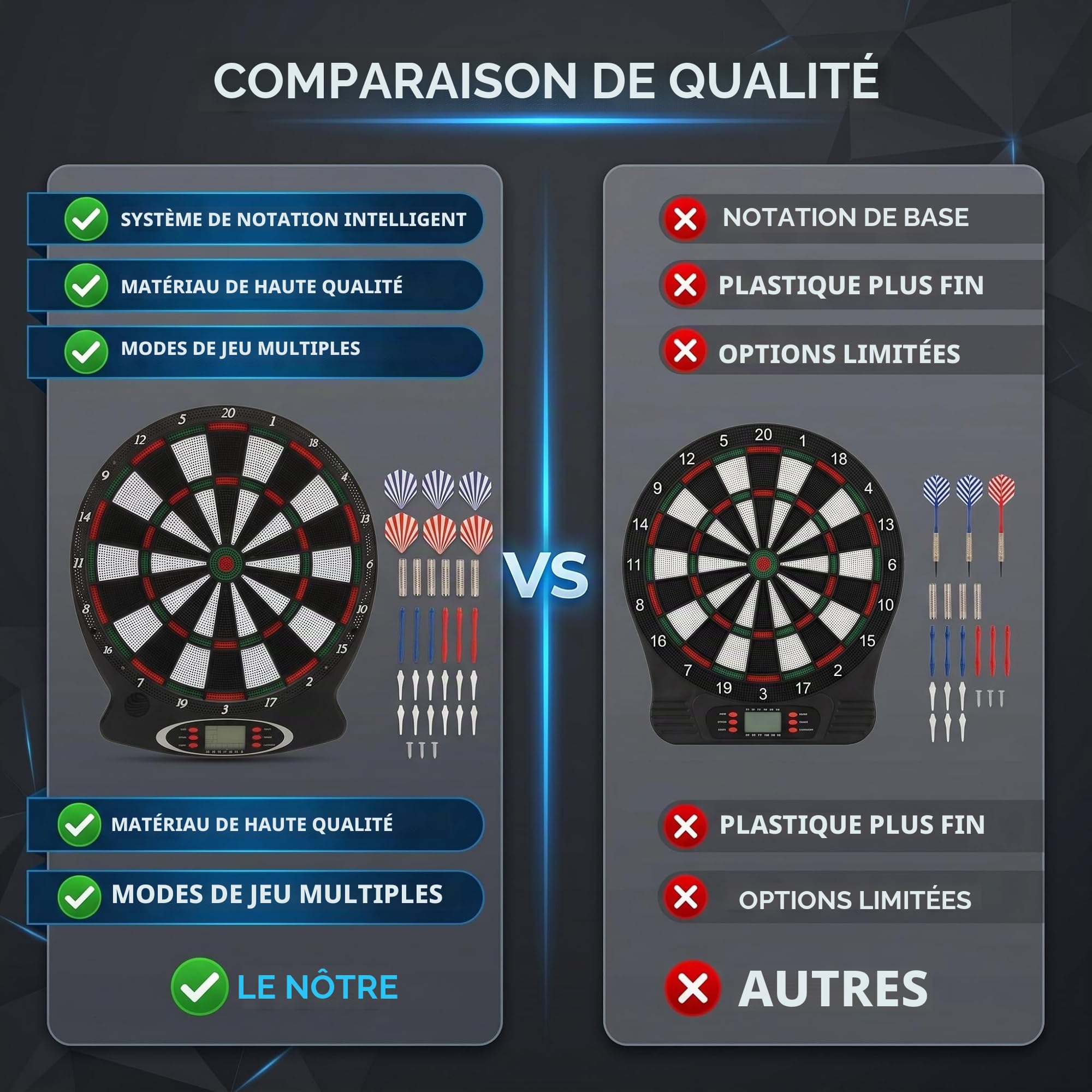 Cible de Fléchettes Électronique avec Écran LCD, 6 Fléchettes et Pointes en Plastique, Jeu pour Entraînement et Pratique