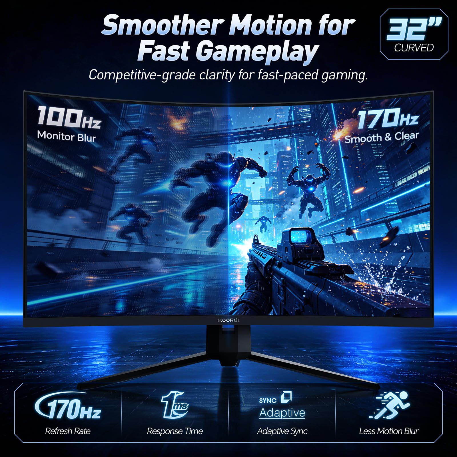 Amazon.co.jp: KOORUI 31.5インチ湾曲ゲーミングモニター 170Hz 1ms