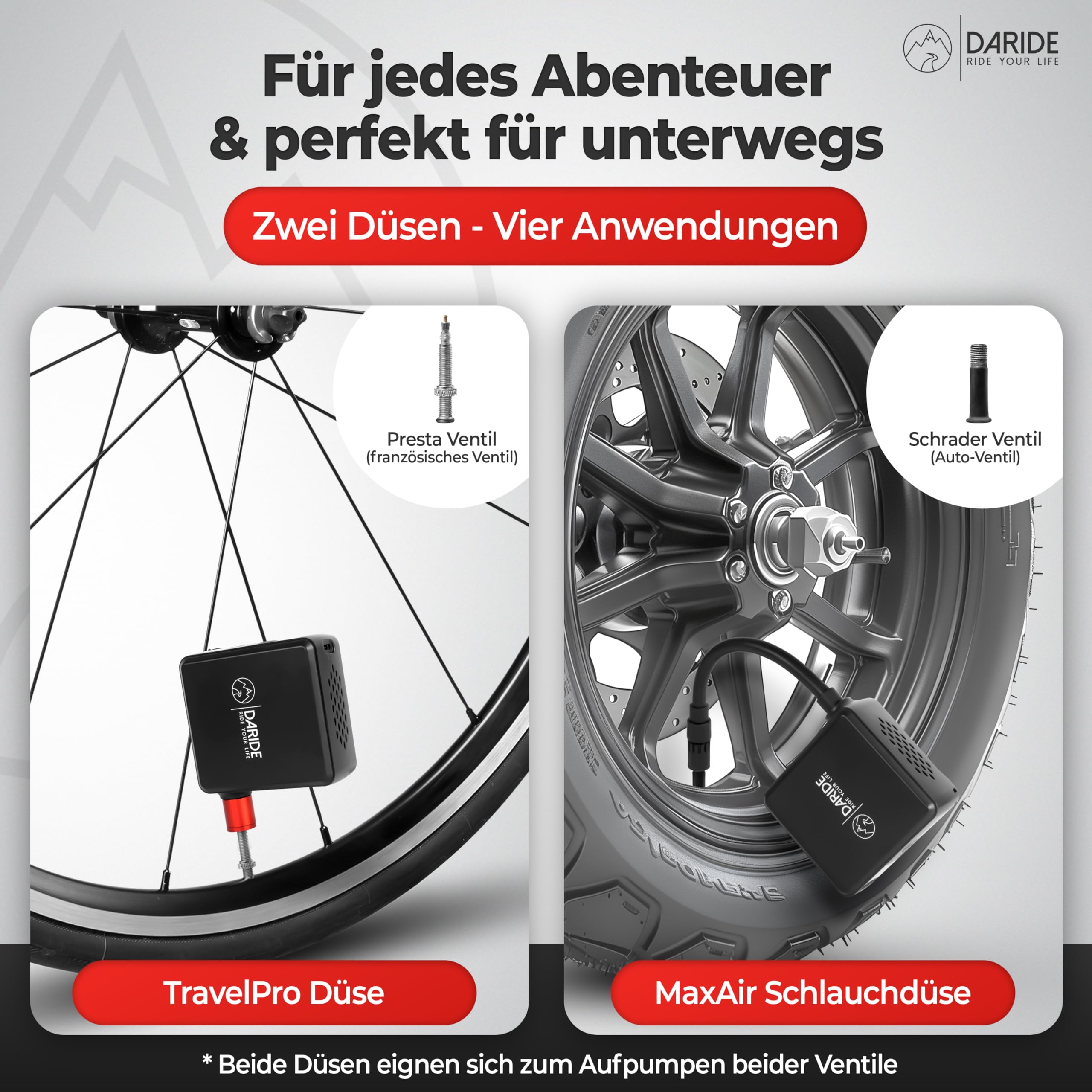 Mini Elektrische Fahrradpumpe - Kleine Akku Luftpumpe & Kompressor für Fahrrad, Auto, Motorrad, Bälle, Tubeless | [10,3 Bar] | Tragbarer Minipumpe & Reifendruckprüfer mit LED-Bildschirm