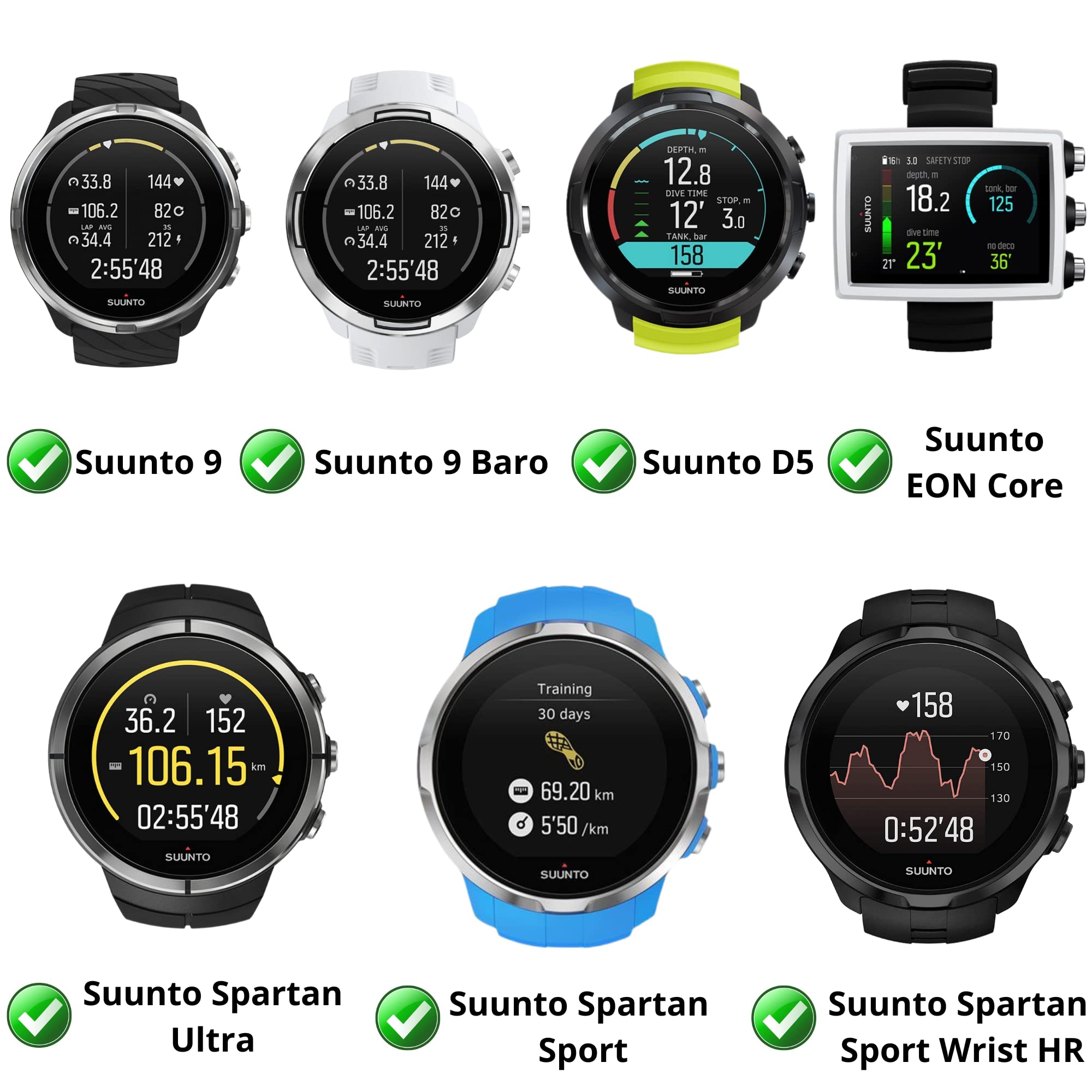 Suunto Smart Fascia Cardio Suunto Spartan Ultra Watch Recensioni