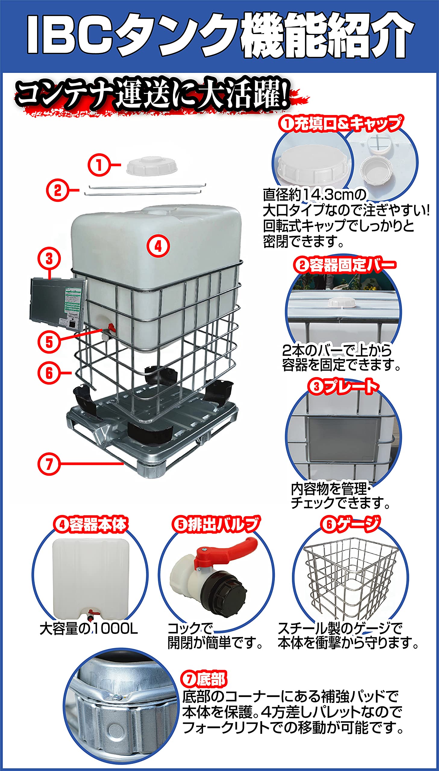 1000L 貯水タンク コンテナ 散水 生活用水 引き取り限定