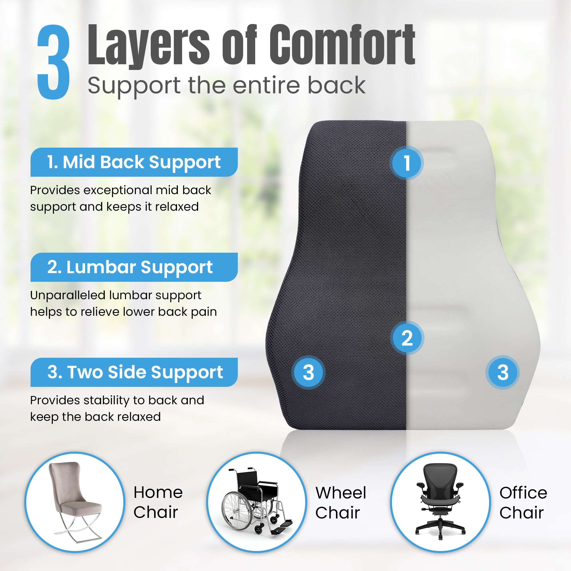 saimson Chair Back Support - 2 Yrs Warranty l Memory Foam Lumbar Support Cushion for Office Chair & Car Seat | Chair Back Rest for Better Posture & Lower Back Pain Relief | Ventilated Black Mesh 1