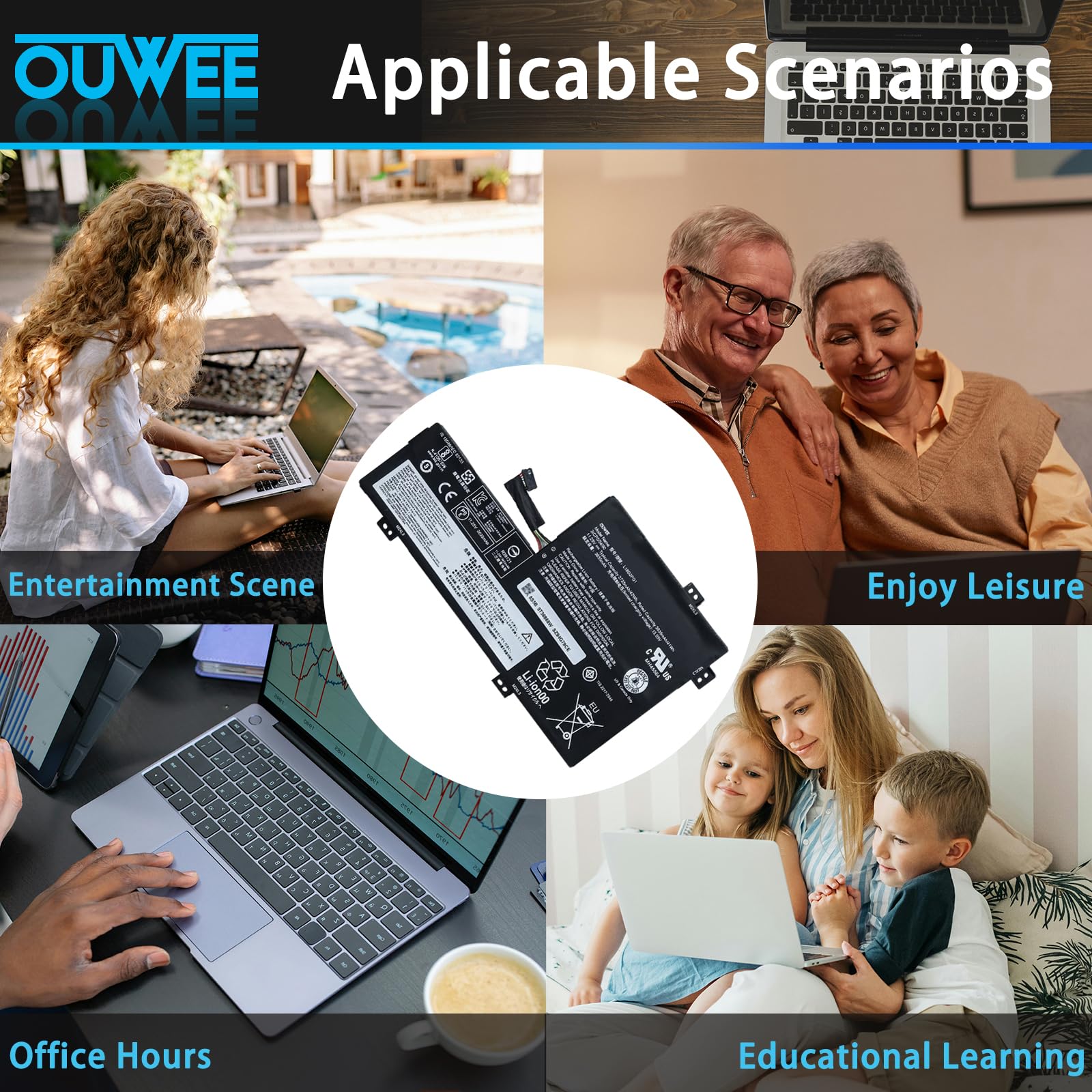 Amazon.com: OUWEE L18D3PG1 Laptop Battery Compatible with Lenovo