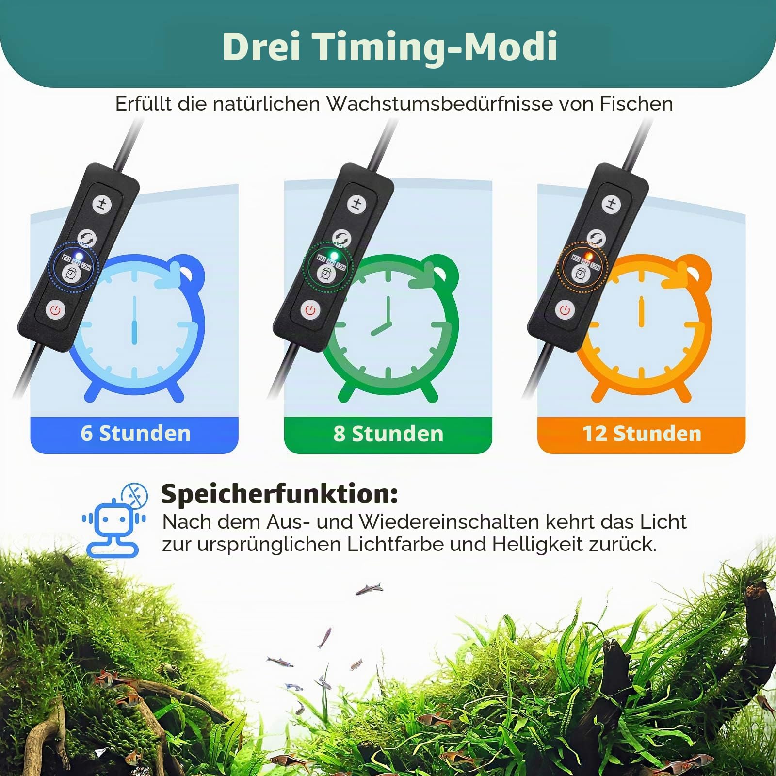 hygger Aquarium Beleuchtung, Vollspektrum Aquarium Licht mit LCD Monitor, 11W RGB LED Aquarium Beleuchtung mit 10 Helligkeitsstufen, Einstellbarer Timer,3 Modus für 30-48cm Süßwasser Aquarien