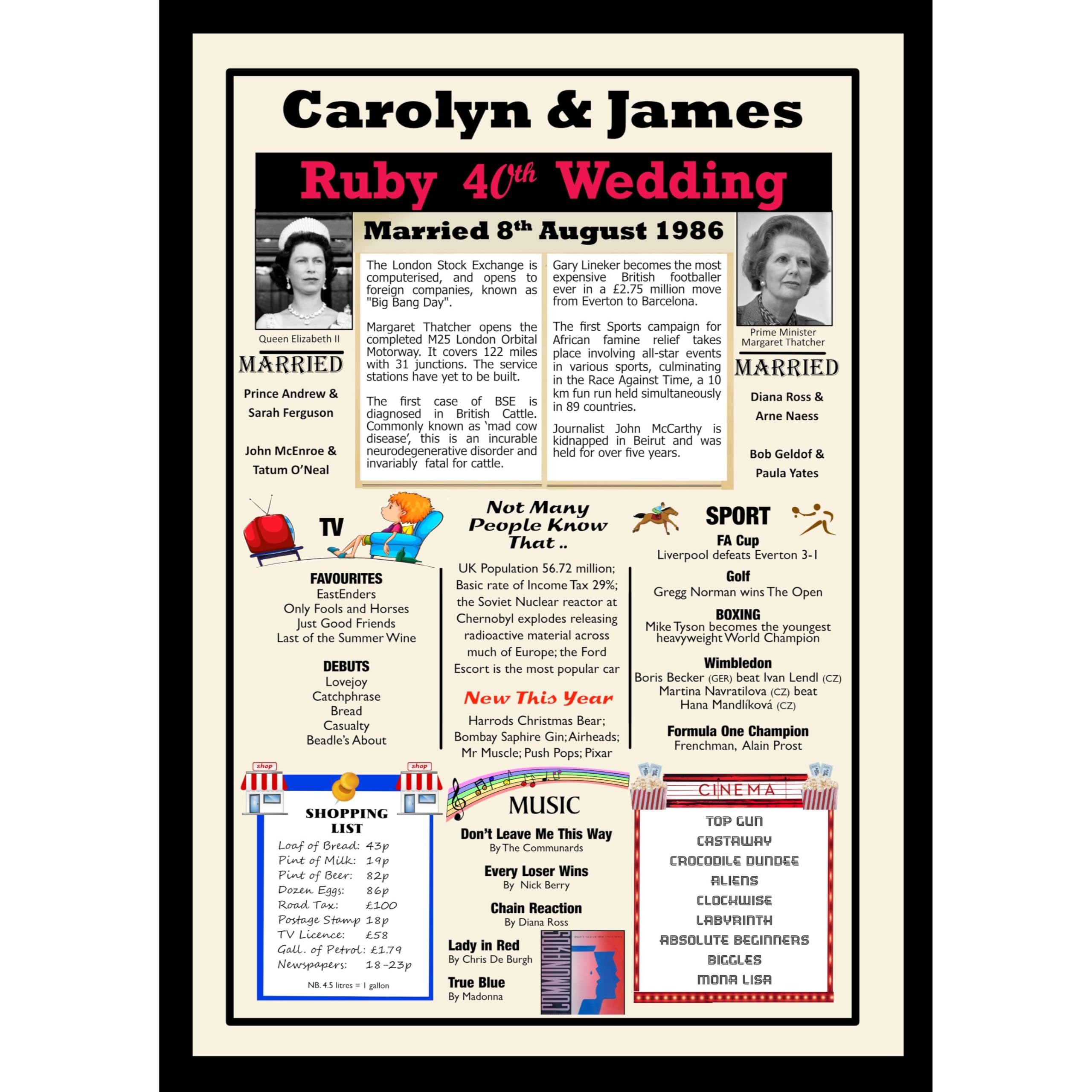 2026 RUBY WEDDING ANNIVERSARY POSTERS (Custom UNFRAMED)