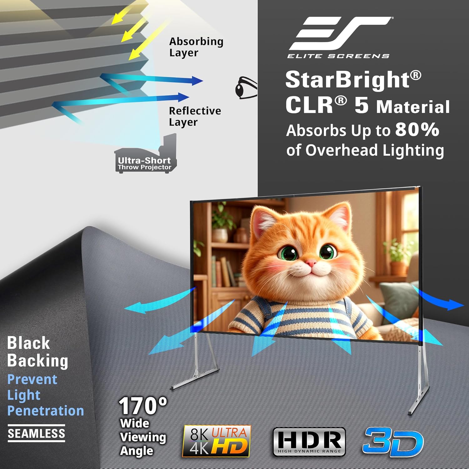 Elite Screens Light-On CLR5 UST Projector Screen, Ceiling Light Rejecting ALR Screen for Ultra Short Throw Projectors, Folding Frame with Adjustable Height Legs, Carry Bag & Skirt, LPS140H-CLR5