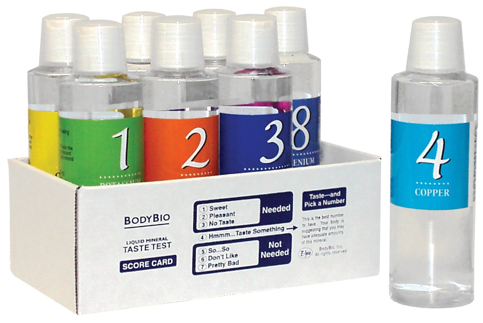 Buy BodyBio Liquid Mineral Test Kit Online at desertcartUAE
