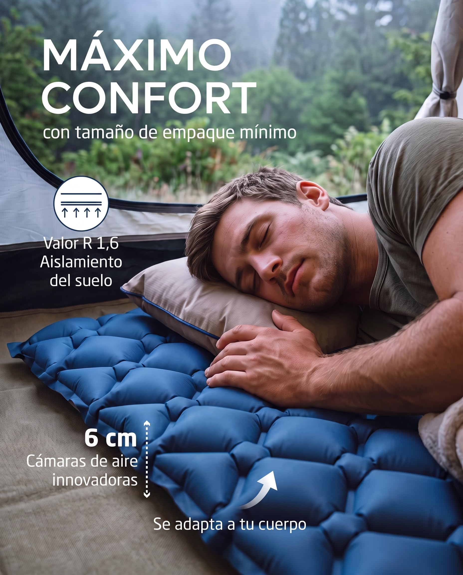 NORDMUT® Colchoneta Ultraligera [con Kit de Reparación] – Colchón Inflable de Camping, Tamaño Compacto – Colchoneta Outdoor Impermeable para Tienda & Festivales (Azul)