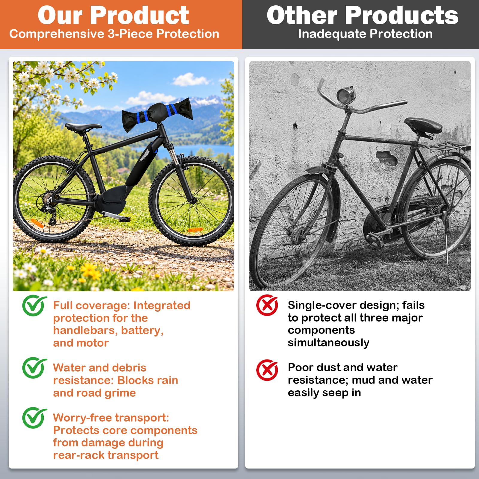 E-Bike Transportschutz Set aus 6 Teilen Fahrradabdeckung Wasserdichte Fahrradschutzhülle für Fahrradträger & Heckträger – Regenschutz & Transportschutz E-Bike