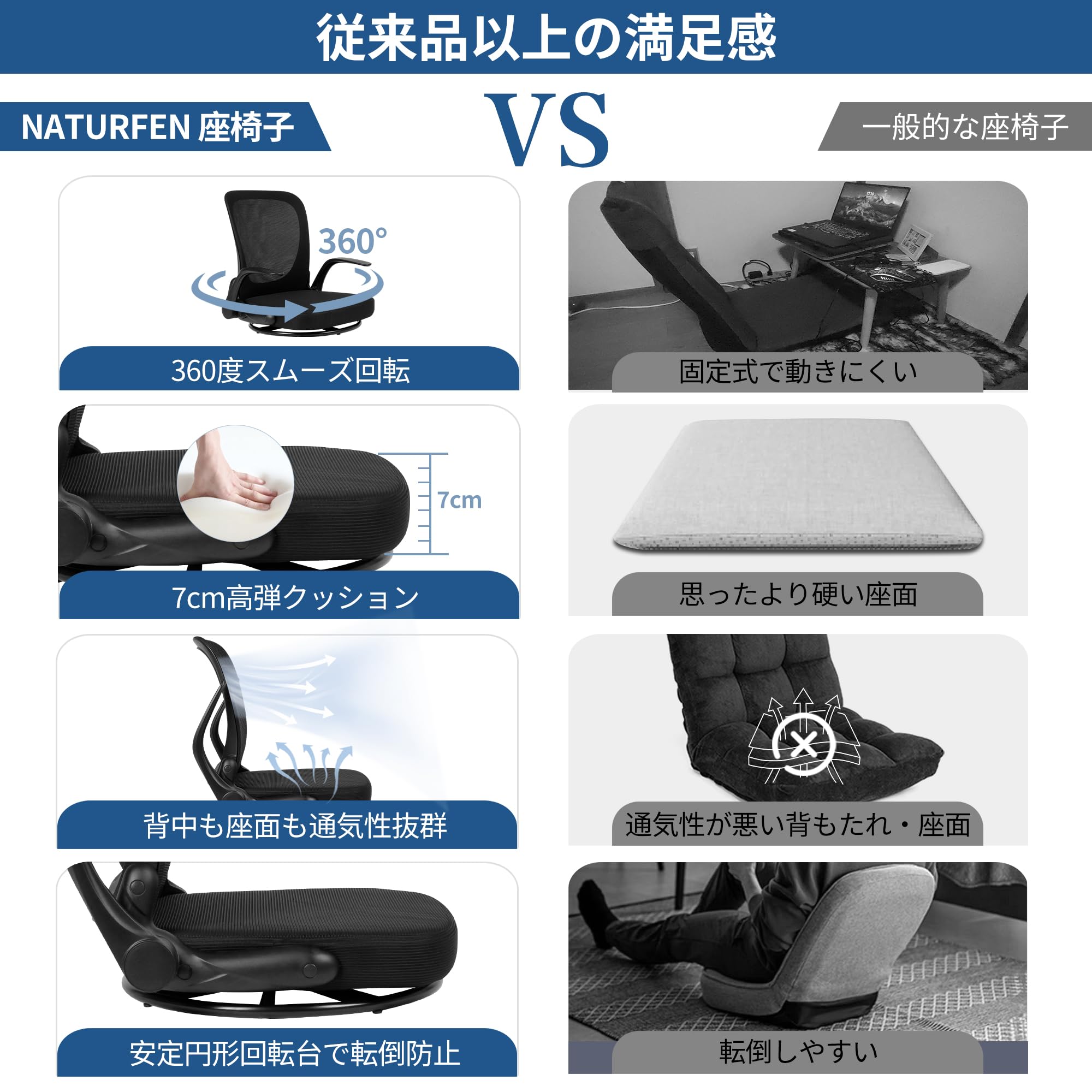 座椅子 折りたたみ 組立不要 360°回転 ゲーミング 腰が痛くならない Amazon｜NATURFEN 回転座椅子 腰が痛くならない ひじ掛け付き