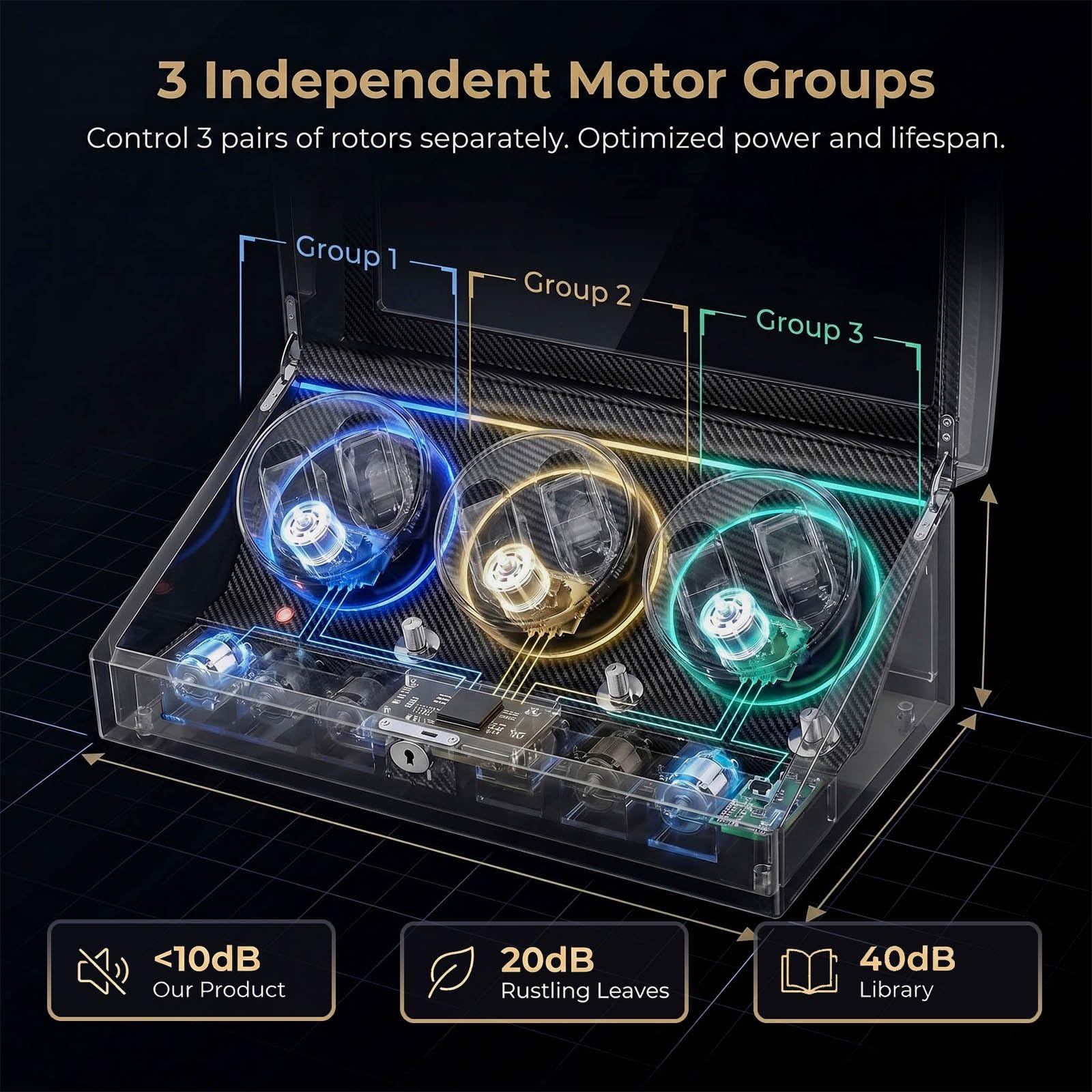 Watch Winder per 6 Orologi con 7 Scomparti, Scatola del Tempo Automatica | In Legno Nero Lucido, Carica Orologi con Motore Silenzioso e LED, Regalo di Lusso Uomo