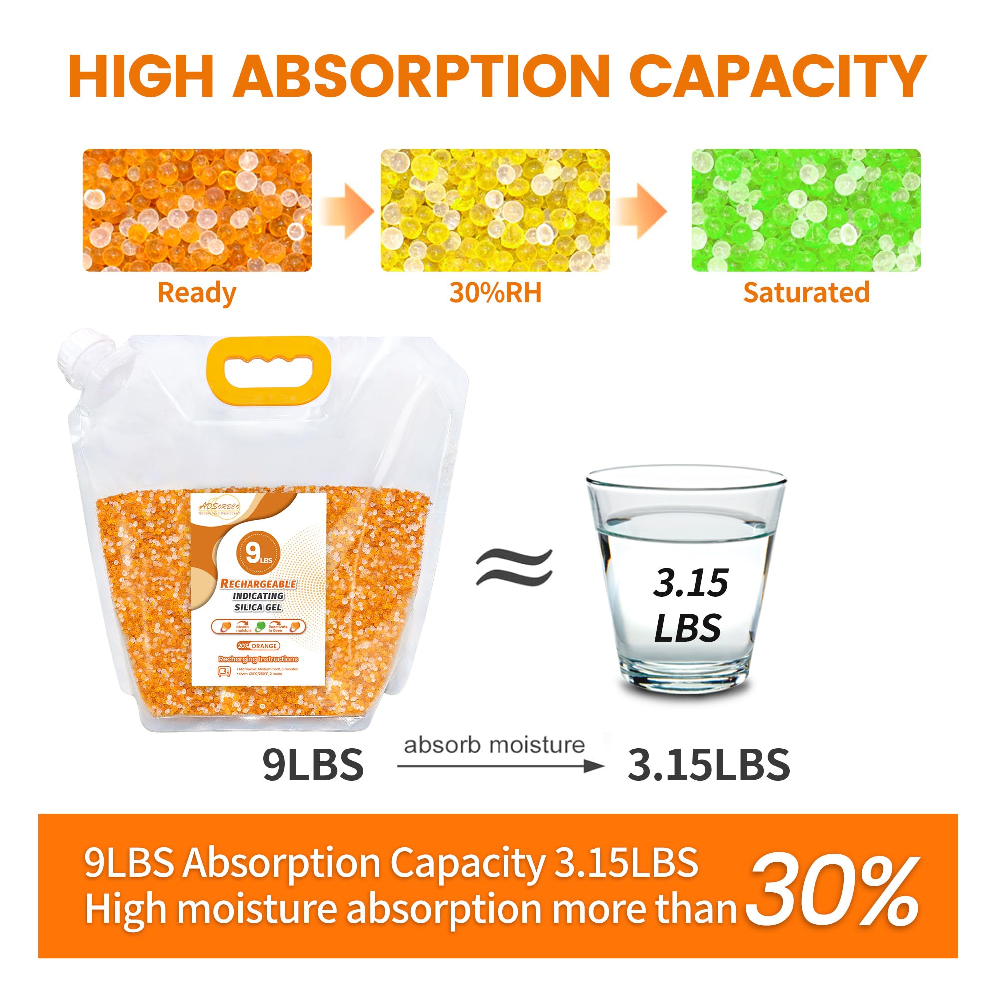 Cuentas desecantes de gel de sílice, cuentas desecantes reutilizables de 3 mm para filamento 3D, electrónica, cámaras, joyas y cajas fuertes (mezcla de naranja y blanco, 9 libras)