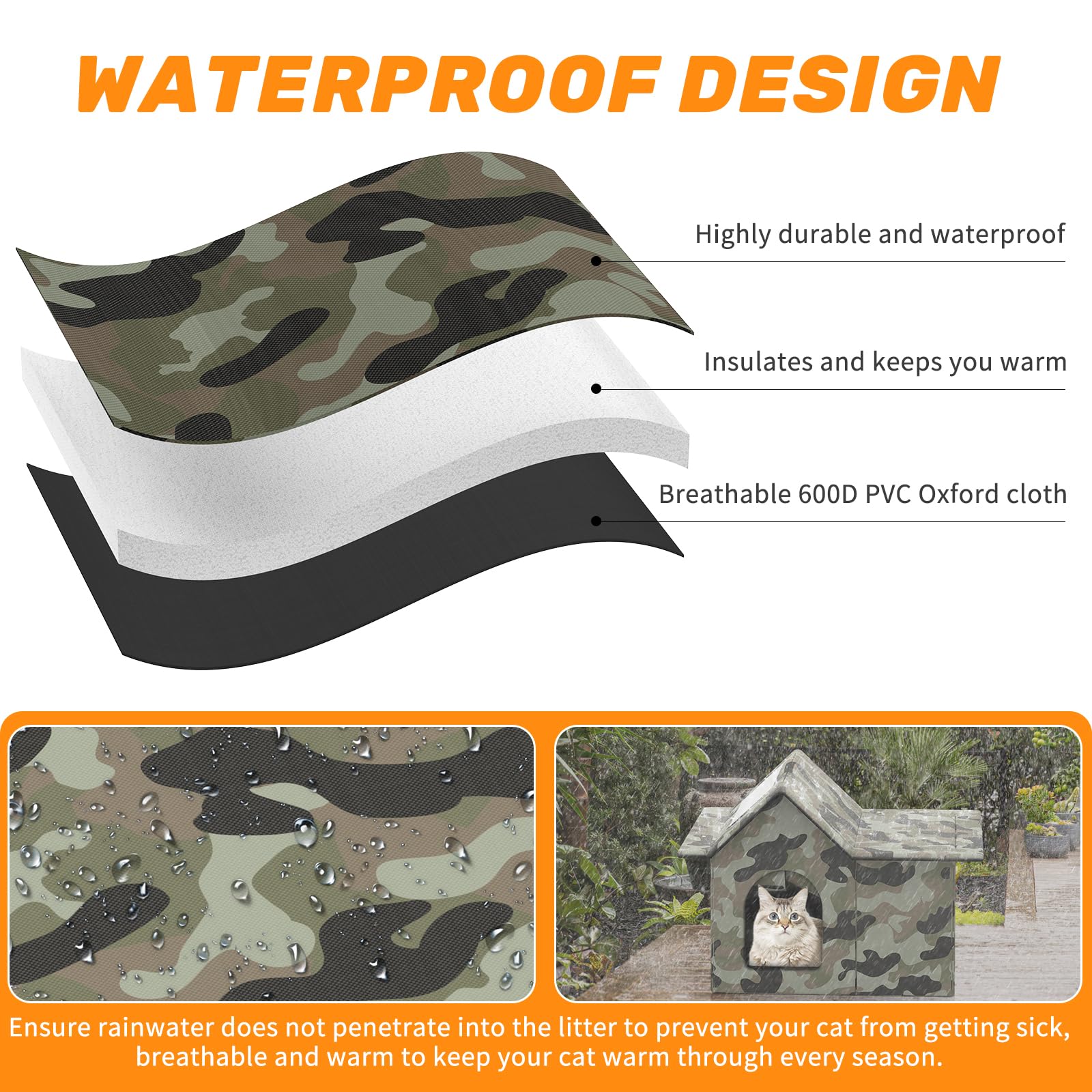 Casa para Gatos, Cama Gato Cueva Resistente Al Calor y Al Frío, Fácil de Limpiar, Casa para Gatos Exterior para Gato y Perros Callejeros