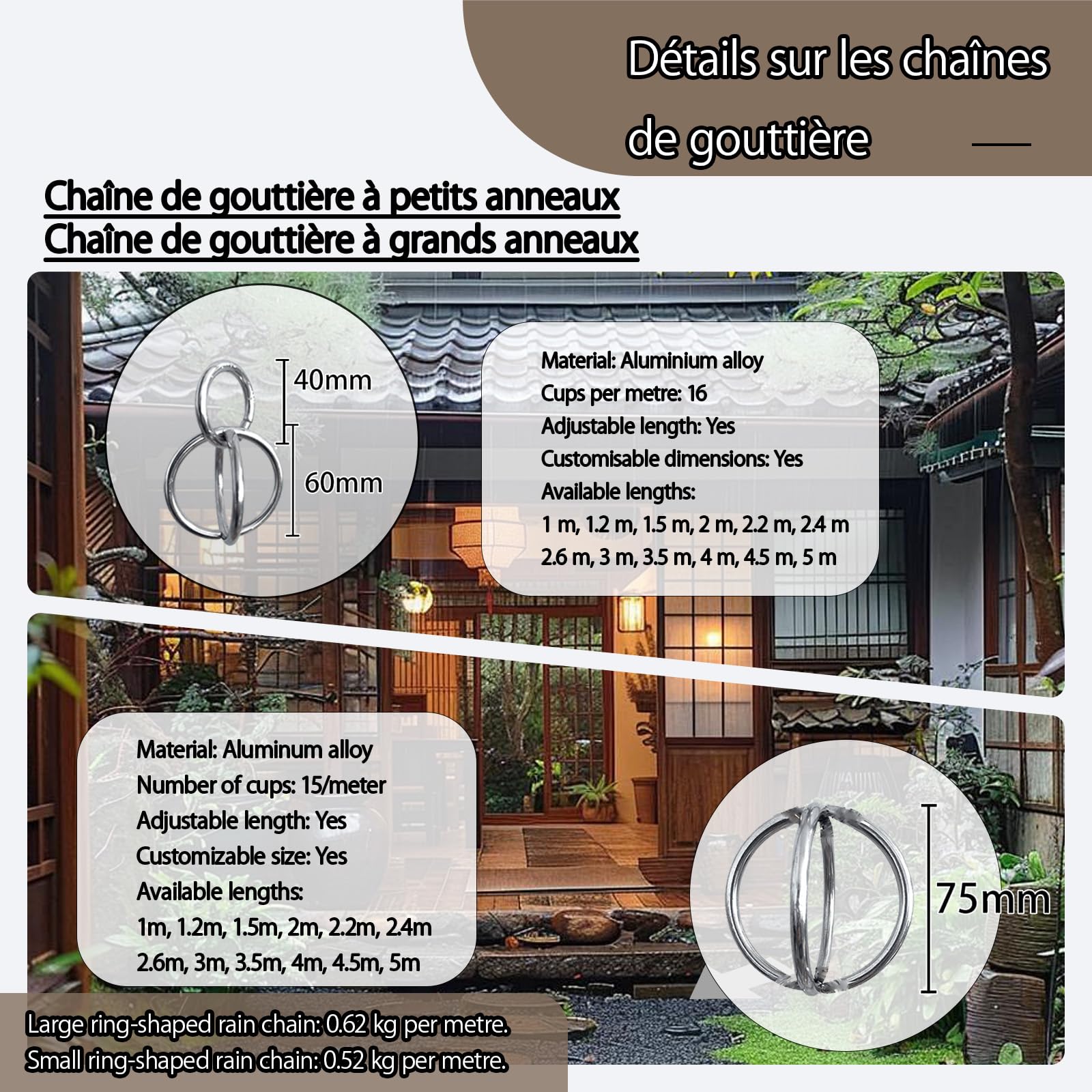 Chaîne de Pluie Alliage Aluminium - ChaîNe Attrape-Pluie pour GouttièRe,Chaîne De Pluie Décorative,Remplacement Pratique et Esthétique des Descentes de Gouttières,Décoration de Jardin.(Noir)