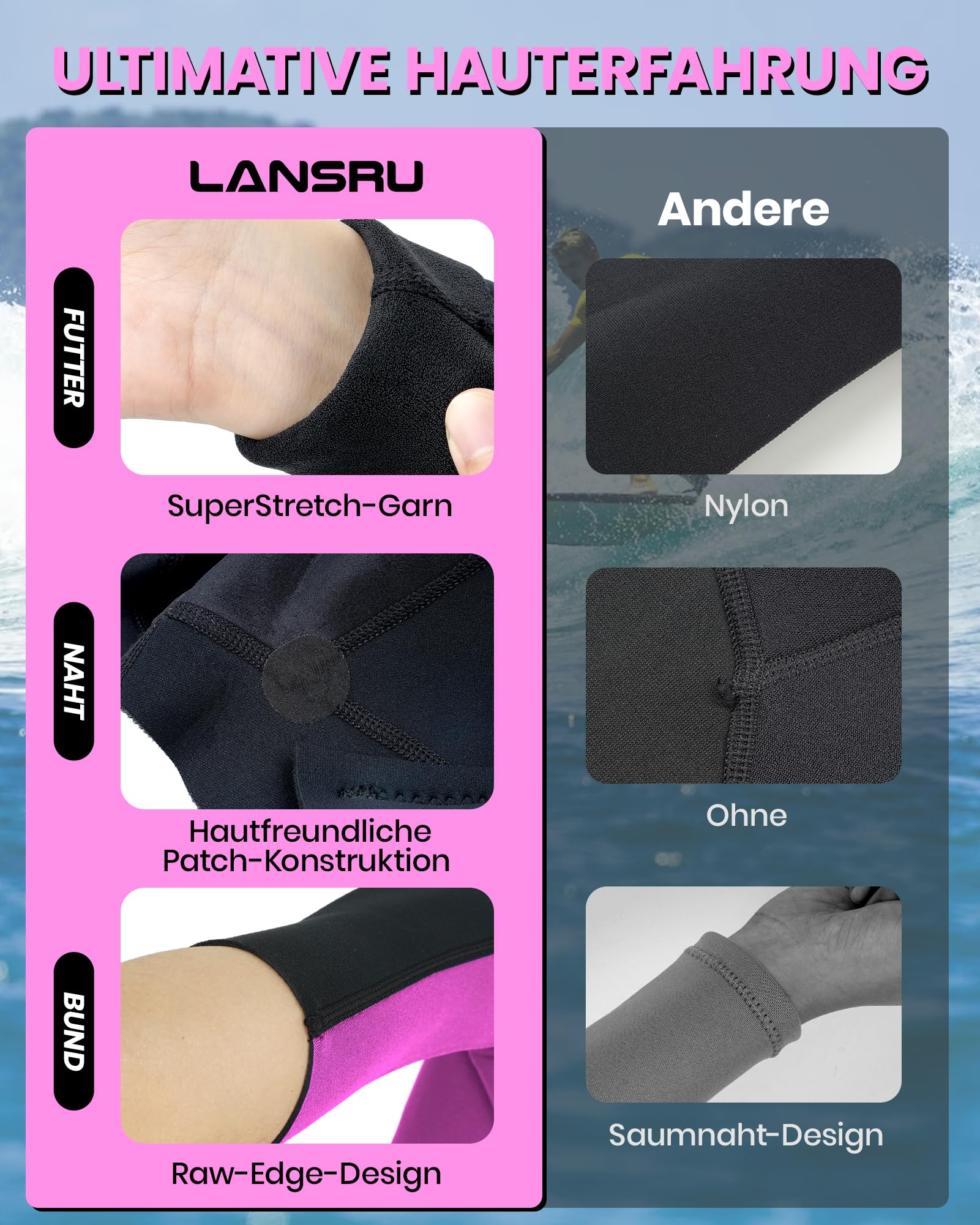 Neoprenanzug mit wasserdichter Wechselmatte Tasche, Upgrade CR-Neopren 3/2mm Ganzanzug, idealer thermischer Taucheranzug in kaltem Wasser, Rückenreißverschluss zum Surfen, Schnorcheln, Tauchen