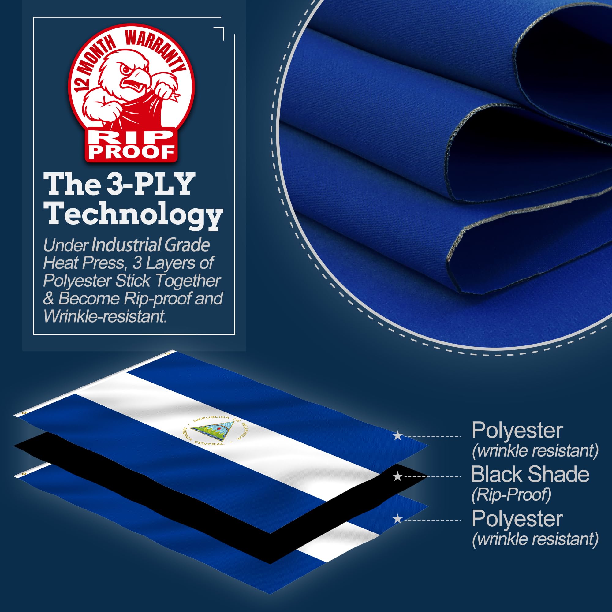 Anley Rip-Proof Technology Bandera De Brasil De Doble Cara De 3 Capas De 3x5 Pies, Encabezado De Lona Y Resistente A Las Arrugas, Las Banderas