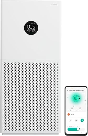 Xiaomi 4 Lite Smart Air Purifier for Home, AQI Display, HEPA & Carbon Filter, traps 99.99% Virus Dust & Odor, Covers up to 462 Sq ft, App Control,…