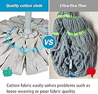 Vista 5 de Trapeadores de cuerda para limpieza de suelos: trapeador giratorio, trapeador para escurrir, mopa para limpieza, trapeador autoescurridor, mopa