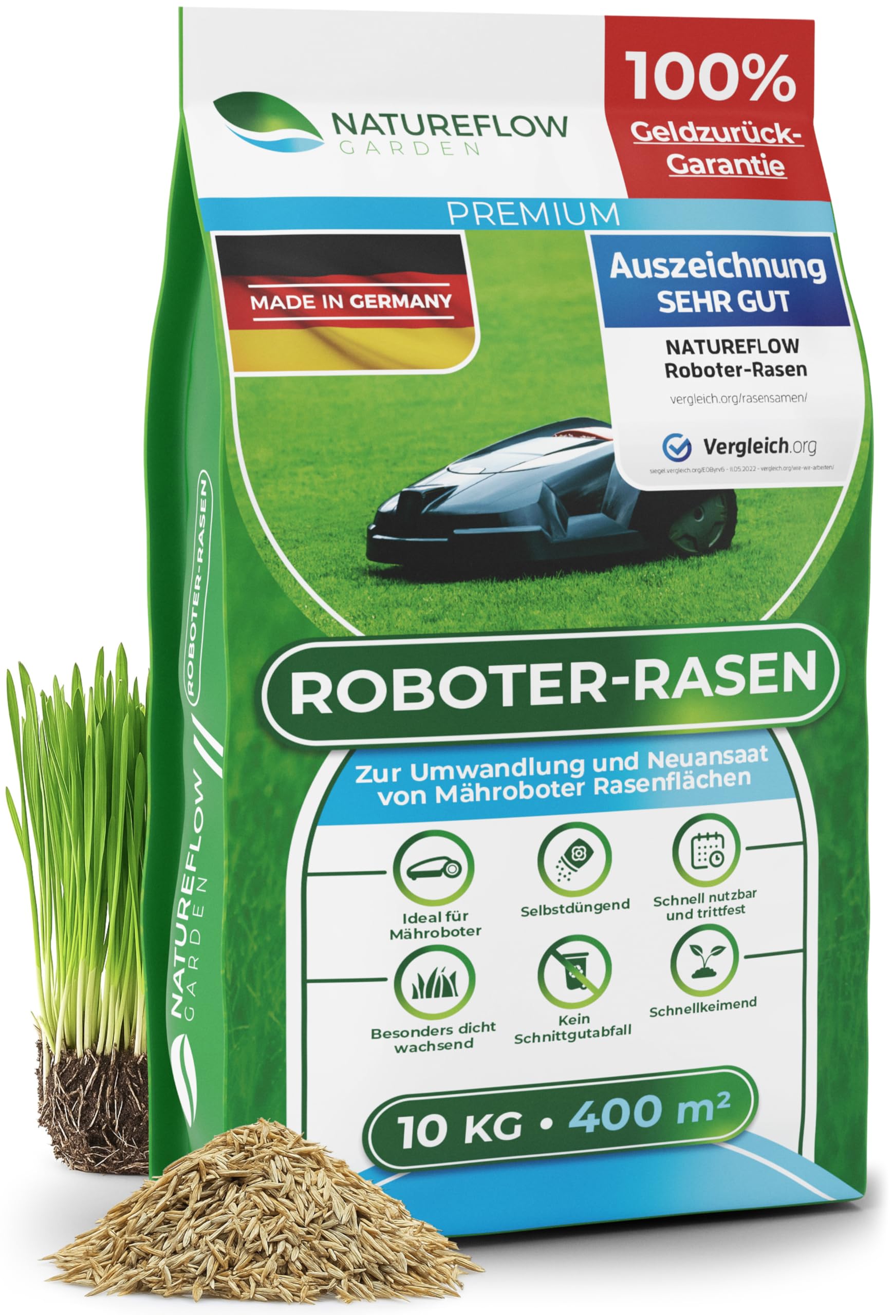 Nasiona trawy premium do ogrodów koszonych automatami koszącymi 10 kg – szybko kiełkujące i witalne – samonawożenie dla łatwiejszej w pielęgnacji ogrodu