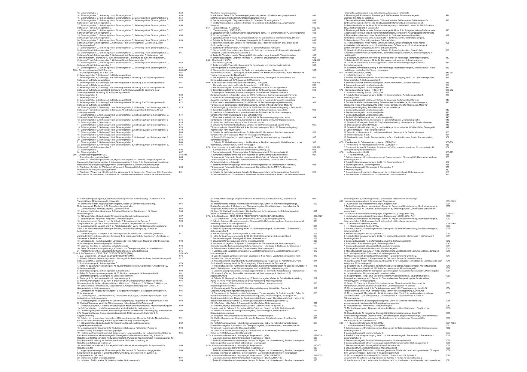 VW Caddy Typ SA 2015-2020 Schaltplan Stromlaufplan Verkabelung Elektrik Pläne Buch Werkstatthandbuch Reparaturhandbuch Reparaturleitfaden KFZ-Verlag