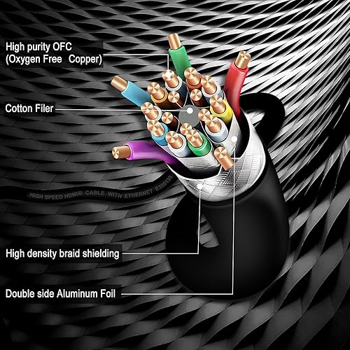 Miniatura 7 de Toptrend Cable HDMI 4K de 35 pies, clasificación CL3 de 18Gpbs de alta velocidad HDMI 2.0 soporta 1080p, 3D, 2160p, 4K 60Hz UHD, HDR, cable HDMI