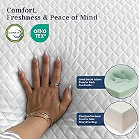 Vista 5 de IULULU 6 Inch Twin Size Mattress, Twin Memory Foam Bed Mattress in a Box, Mattresses with Cooling Green Tea Gel, Medium Firm Support, CertiPUR-US