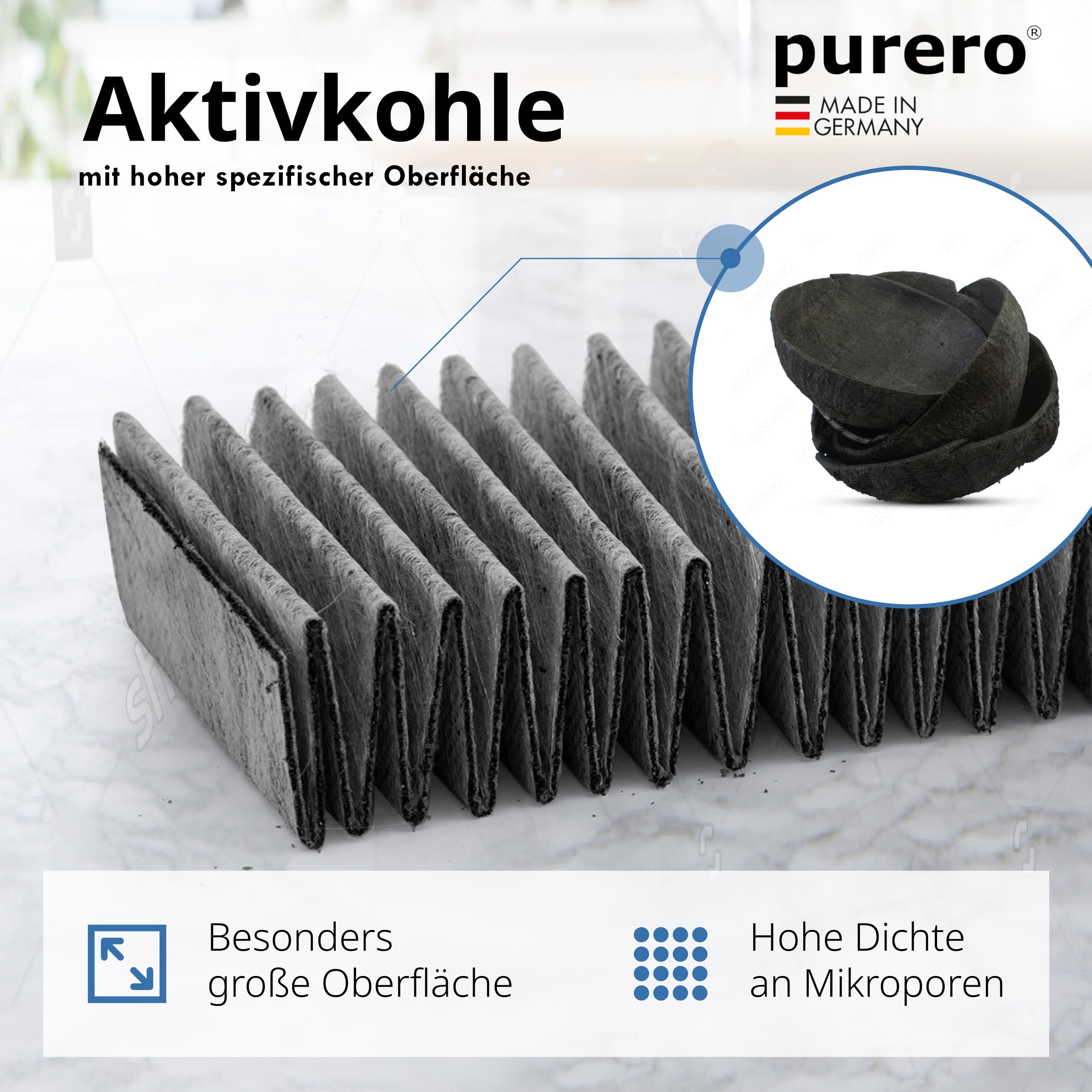 Ersatzfilter DKF 35-P passend für Miele Dunstabzugshauben KMDA 7272, KMDA 7473, KMDA 7676, KMDA 7876/12041230 / 28997240EU1 – Active AirClean Geruchsfilter - Made in Germany
