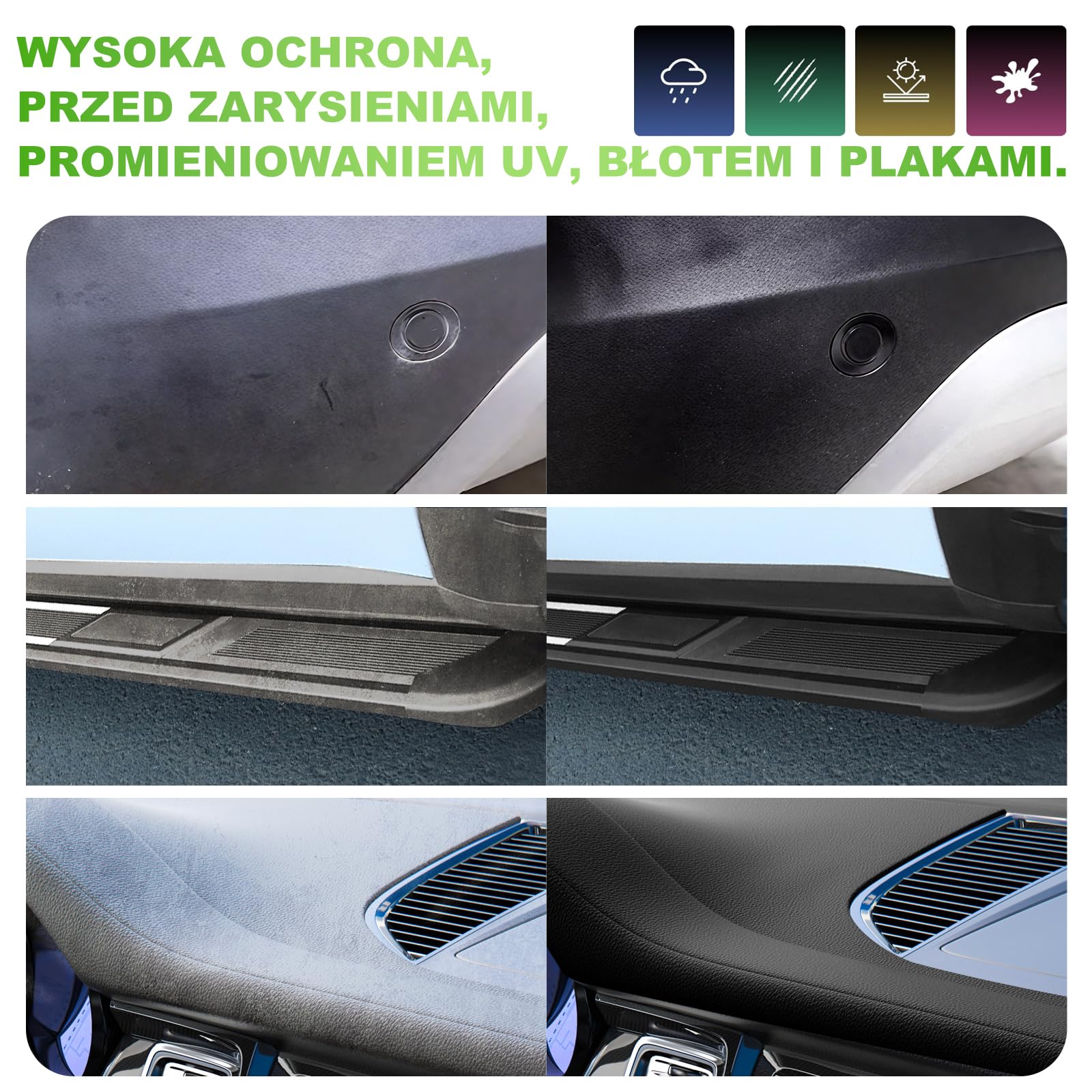 Odnowiacz Plastiku do Samochodu Czarny, Premium Wodoodporna Formuła, Zwiększa Połysk & Odporny na UV do Pielęgnacji Plastiku na Zewnątrz i Wewnątrz Samochodu, Polerka do Plastiku w Kolorze Czarnym