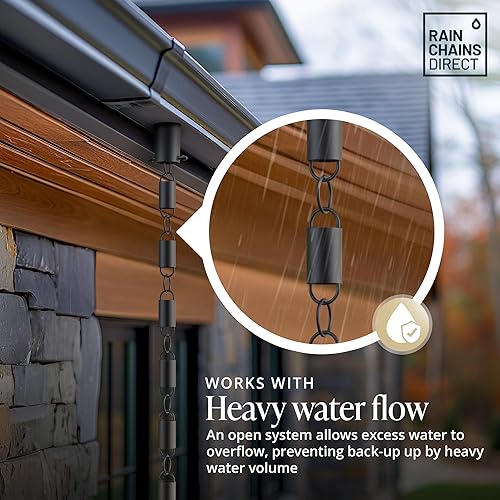 Miniatura 6 de Rain Chains Direct - Cadena de lluvia de eslabones de canal - 8.5 pies - Aluminio duradero con recubrimiento en polvo negro - Cadenas de lluvia