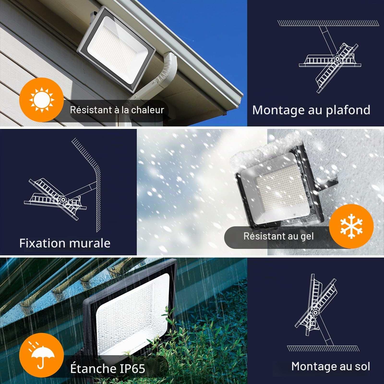 Projecteur LED Exterieur 200W, 20000LM Spot LED Extérieur IP65, 6500K Blanc Lampe Exterieur Pour Terrasse Jardin Garage Cour (200W-1PC)