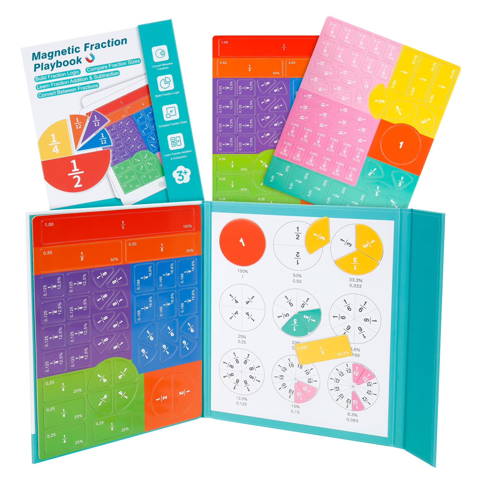 Magnetic Fraction Playbook, 102PC Magnetic Fraction Educational Puzzle With Fractions Squares And Circles, Math Manipulatives Learning Toys For Kids (Green)