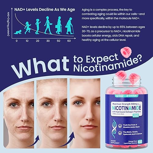 Miniatura 3 de Paquete de 2 gomitas de nicotinamida de 500 mg, suplemento NAD+ para mujeres y hombres con péptidos de colágeno, (niacina libre de rubor) vitamina