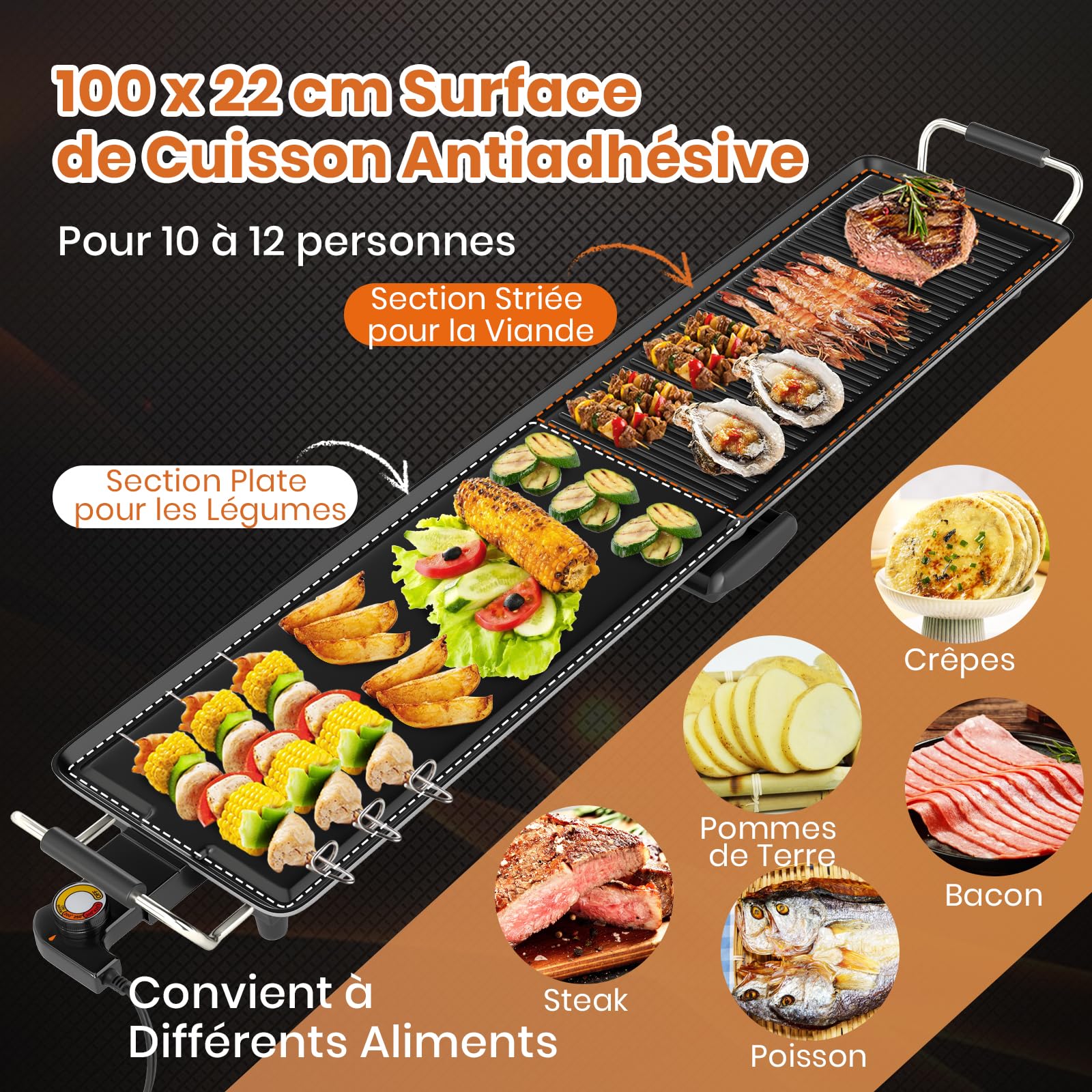 RELAX4LIFE 1800W Gril Électrique Extra Large avec Contrôle de Thermostat à 4 Niveaux & Bac de Récupération Amovible, Barbecue Plancha Antiadhésive Teppanyaki Portable (117x24cm)