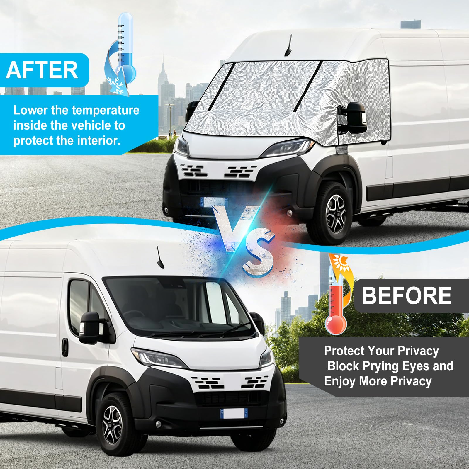 Auto Windschutzscheiben Abdeckung Ersatz für FIAT Ducato, Peugeot Boxer, Citroen Jumper X250/290 von 2006-2026, Wetterfeste Frontscheibenabdeckung Sonnenschutz mit Reißverschluss, 100% Verdunkelnd