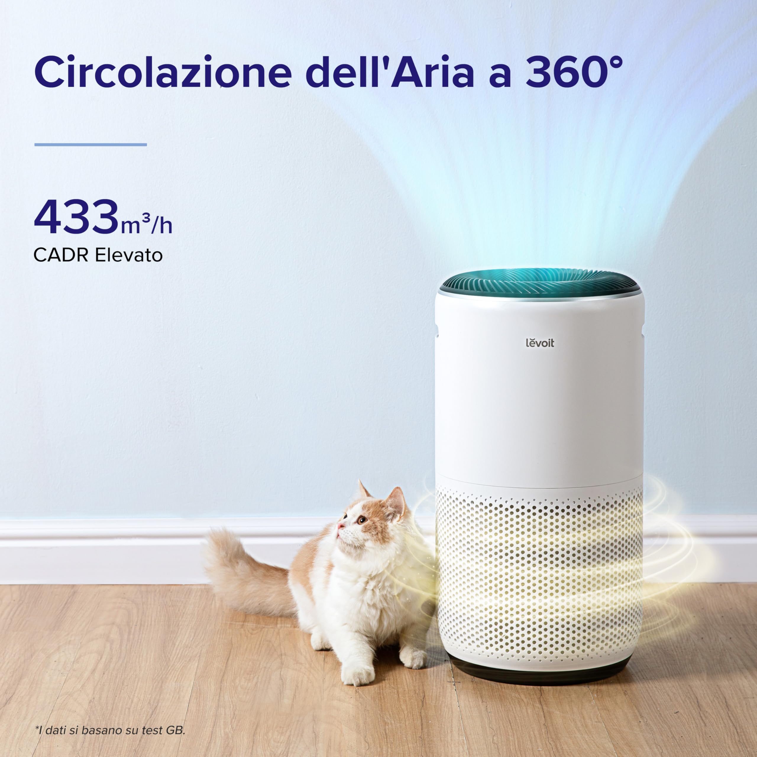 LEVOIT Purificatore d'Aria Smart con APP e ALEXA, Depuratore CADR 433m³/h fino a 90m², 27 dB Silenziosa, Display PM2.5, Filtro HEPA, Elimina 99.97% di Allergi Polline Polvere Odori per Casa
