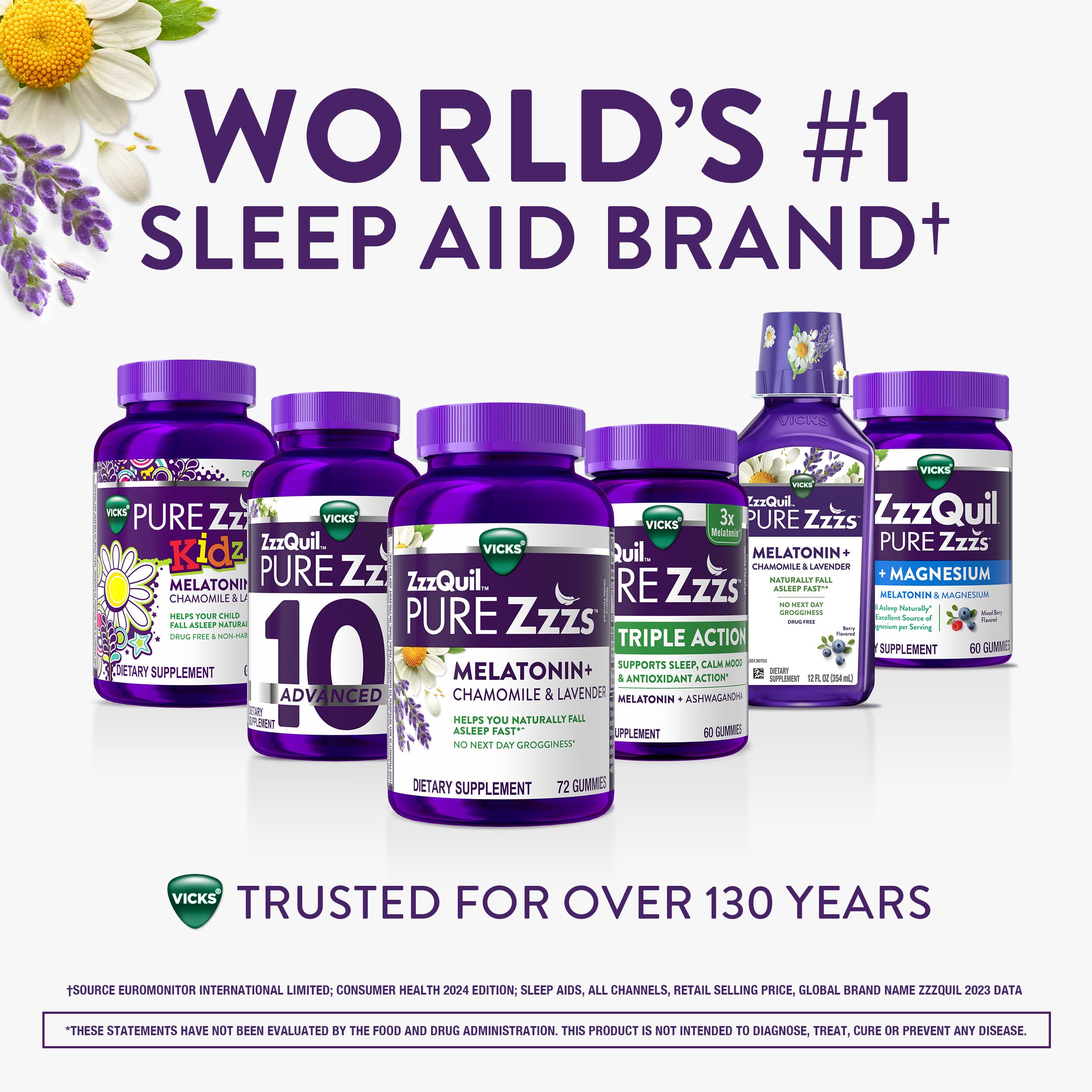ZzzQuil Pure Zzzs + Magnesium, Sleep Aid, Magnesium Citrate and Melatonin Gummies, Melatonin 2mg, Sleep Aids for Adults, Mixed Berry Flavored, 60 Sleep Gummies — Amazon image 5