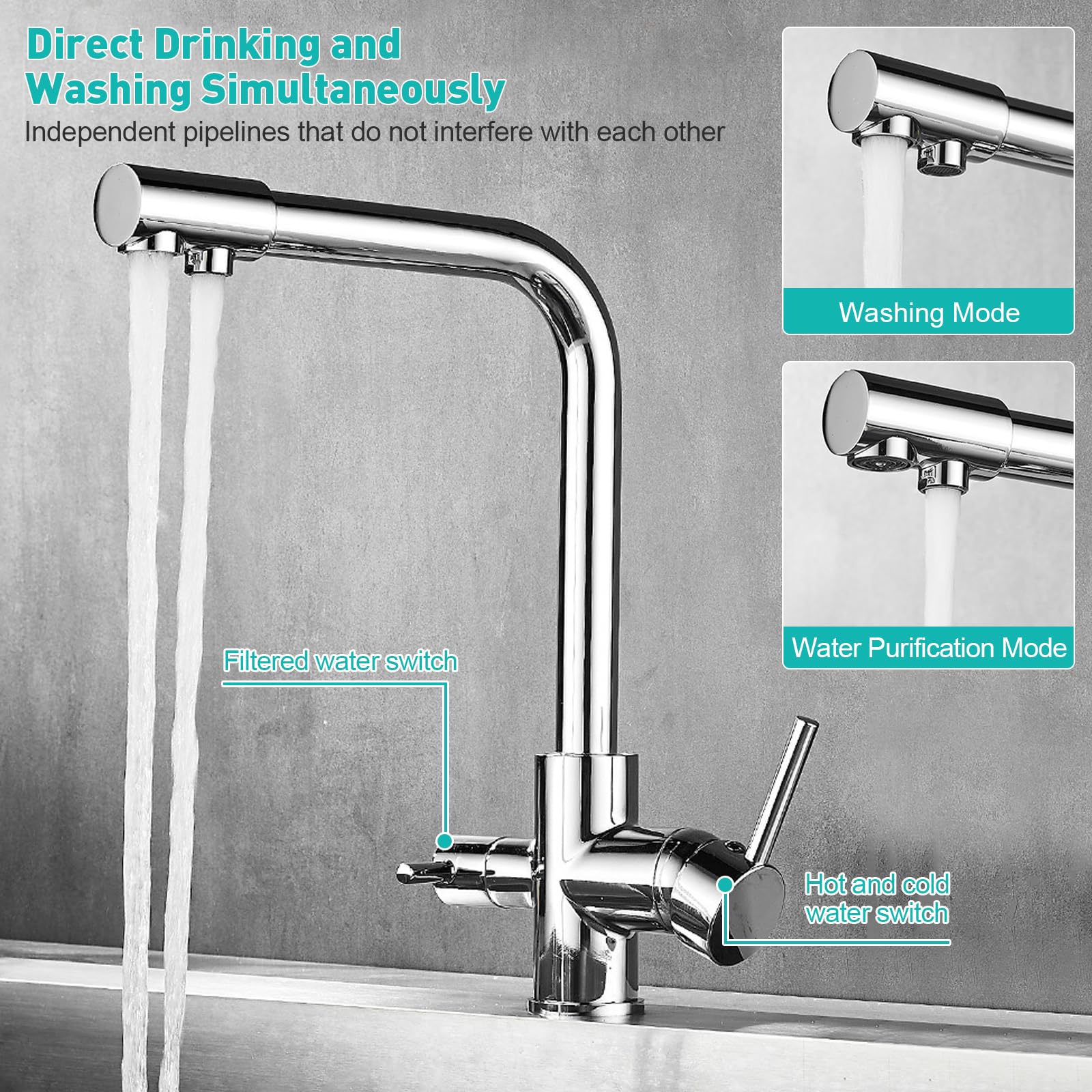 3-Wege Küchenarmatur, 3 in 1 Hochdruck Küchen Wasserhahn Mischbatterie für Wasserfilter, Doppelhebel Armatur &Trinkwasserhahn für Heiß- und Kaltwasserauslauf&Installation Trinkwassersystem Pipe