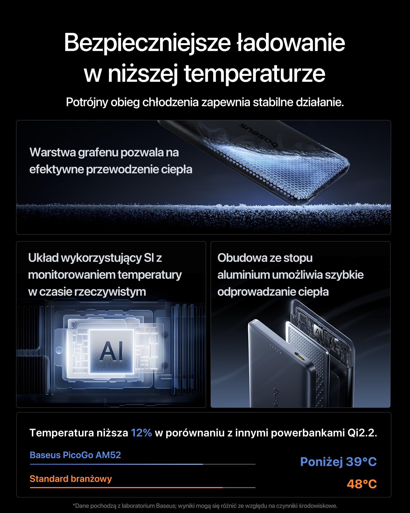 Baseus PicoGo AM52 Power bank, Qi2.2 Magsafe Powerbank 10000 mAh, ultraszybkie ładowanie bezprzewodowe 25 W, szybkie ładowanie PD 45 W, magnetyczna bateria zewnętrzna do iPhone'a 17/16 Pro Max, czarna