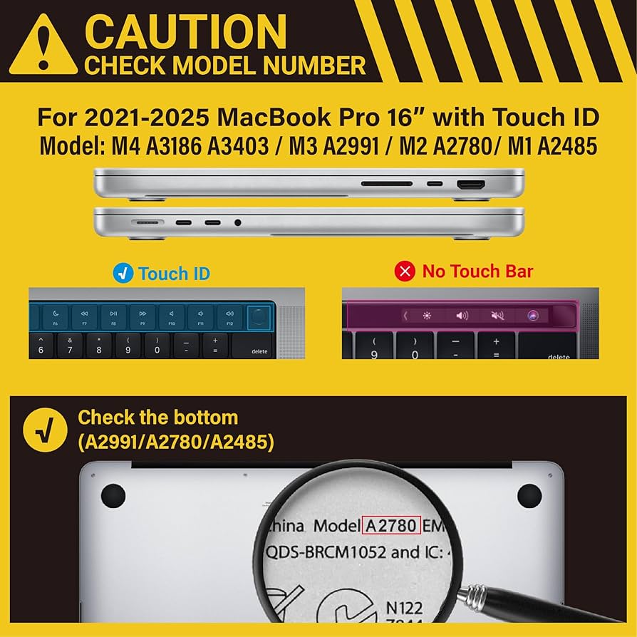 Amazon.com: IBENZER Compatible with 2025 2024 MacBook Pro 16 Inch