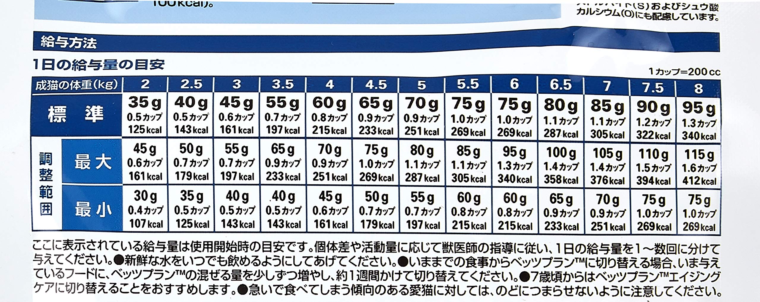 ロイヤルカナン　メールケア ロイヤルカナン ベッツプラン 猫用 メールケア 2kg | ペットゴー