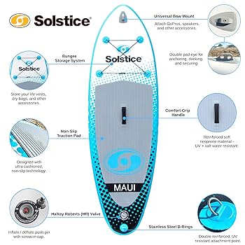 セビラー Maui スタンドアップパドル 3ピース この夏一押しスポーツSUPご紹介！！sevylor(ゼビラー）インフレ