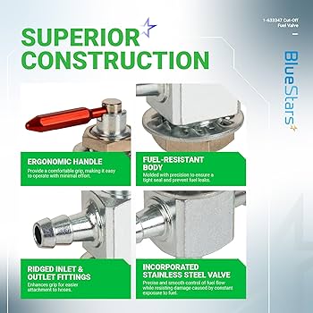 ストーブ 1126126 Amazon.com: New 1/4