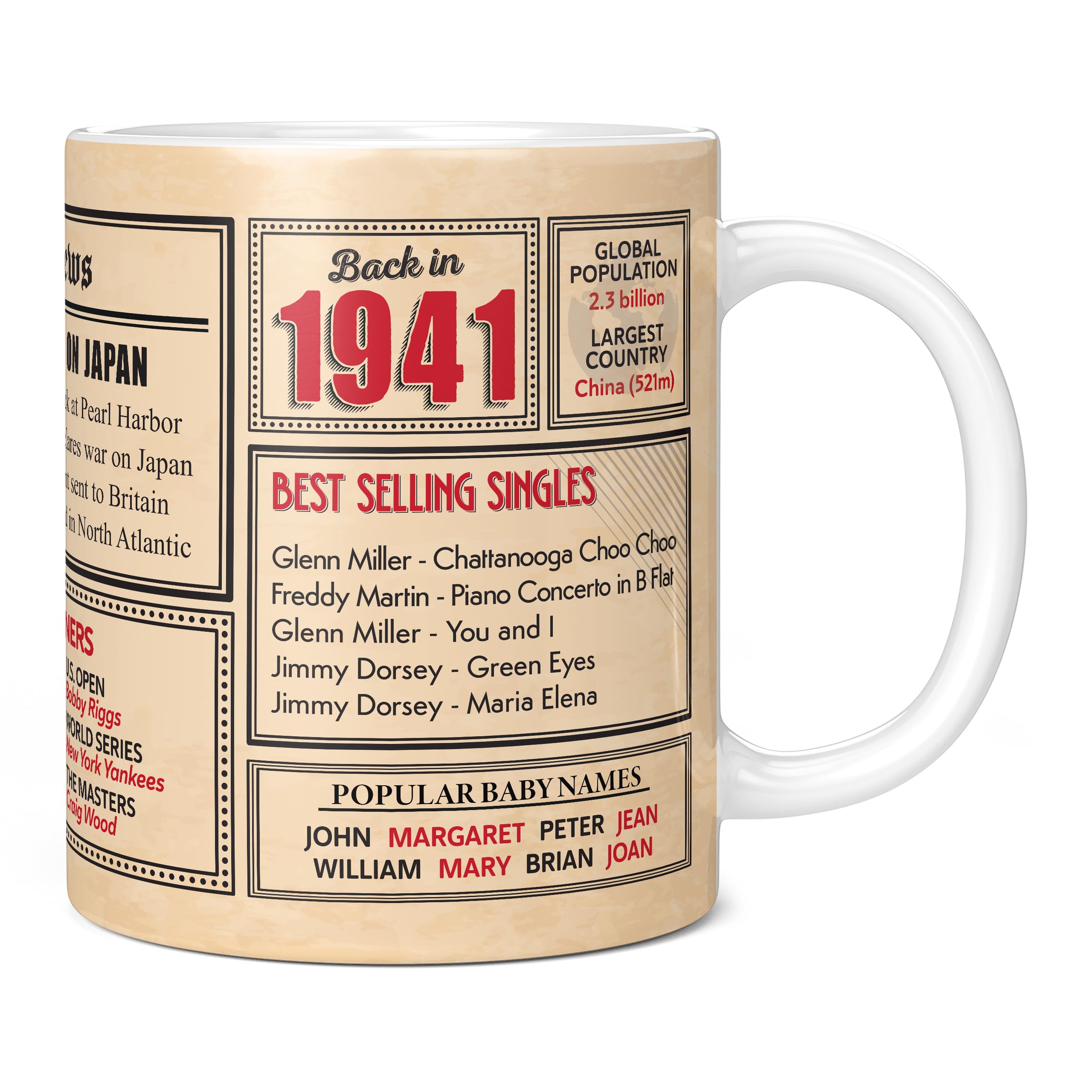 Mug Monster - 85th Birthday Gift - Back in 1941 in This Year Mug, Present for Men and Women, Birthday Gifts for Women, Birthday Gifts for Men, 85th Anniversary Present, 11oz White Mug