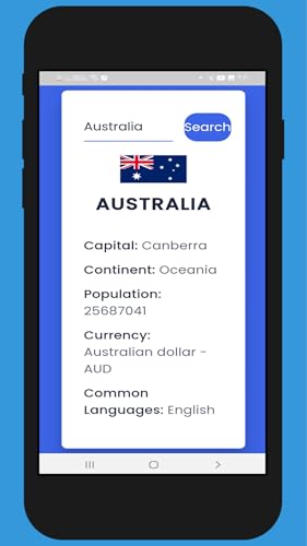 Countries Information