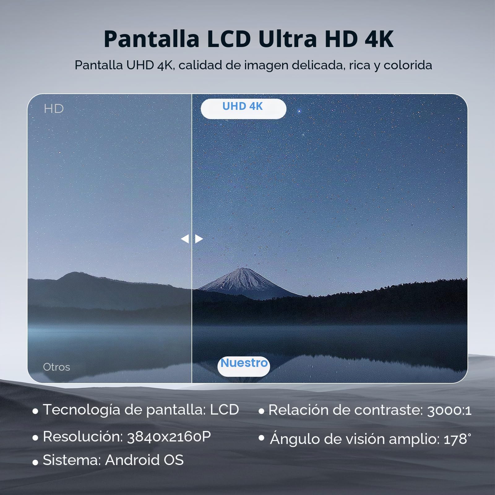 55 Pulgadas Pantallas LCD Publicitarias, Señalización Digital con Reproducción Automática, Compatible con USB/HDMI/WiFi, Android OS