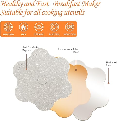 Miniatura 10 de Molde para panqueques antiadherente para panqueques con revestimiento libre de PFOA, apto para todas las estufas, 1 unidad Negro