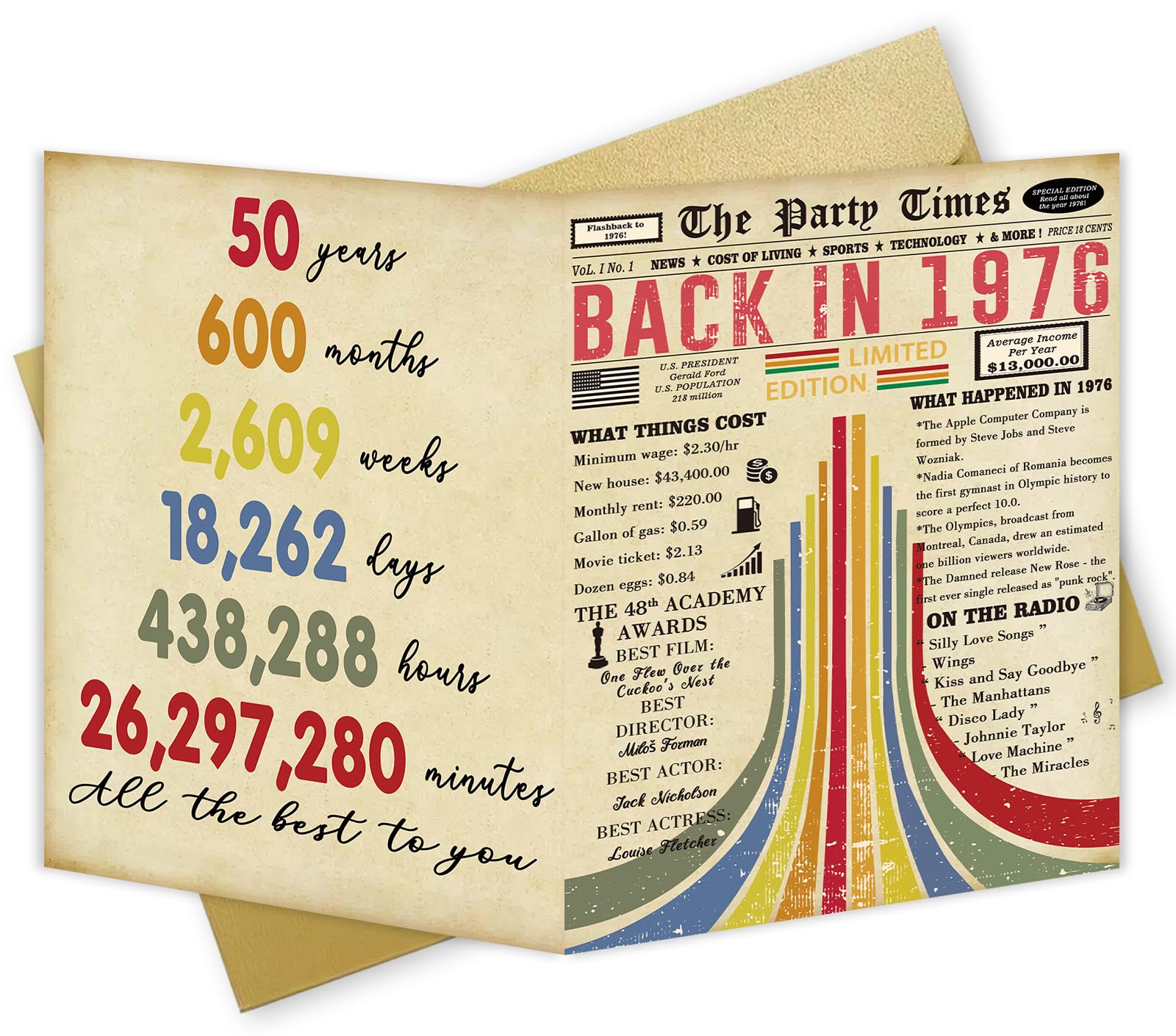 Vintage 50th Birthday Card, Happy 50th Birthday Gifts for Him Her, Funny 50 Year Old Birthday Gift Ideas for Couple, Unique 50th Birthday Decorations for Women Men