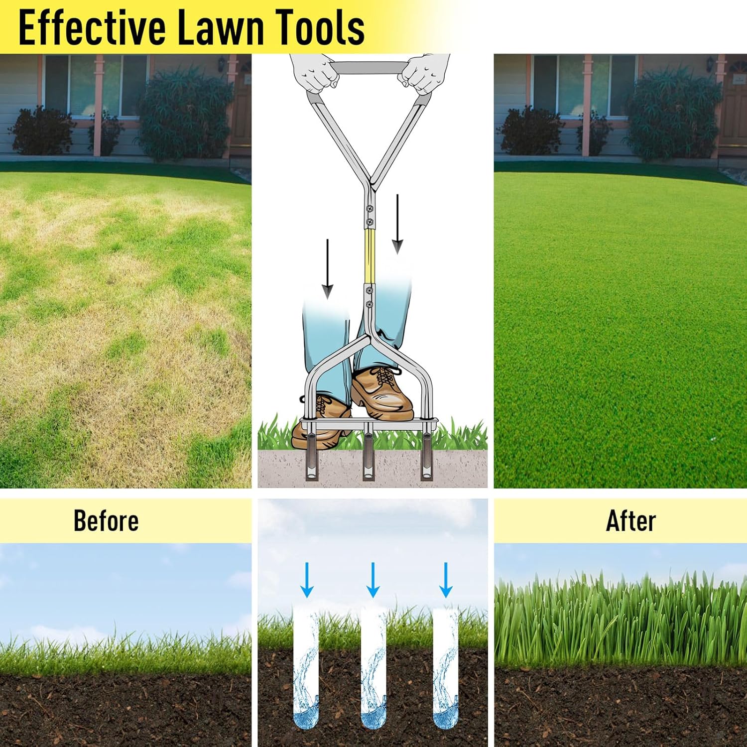 JARDINEER Manual Push Lawn Aerator Coring Tool, Plug Aerators with 3 Hollow Tine, 5-Inch Deep Yard Aeration Tool, Soil Core Aerators with Wider Handle